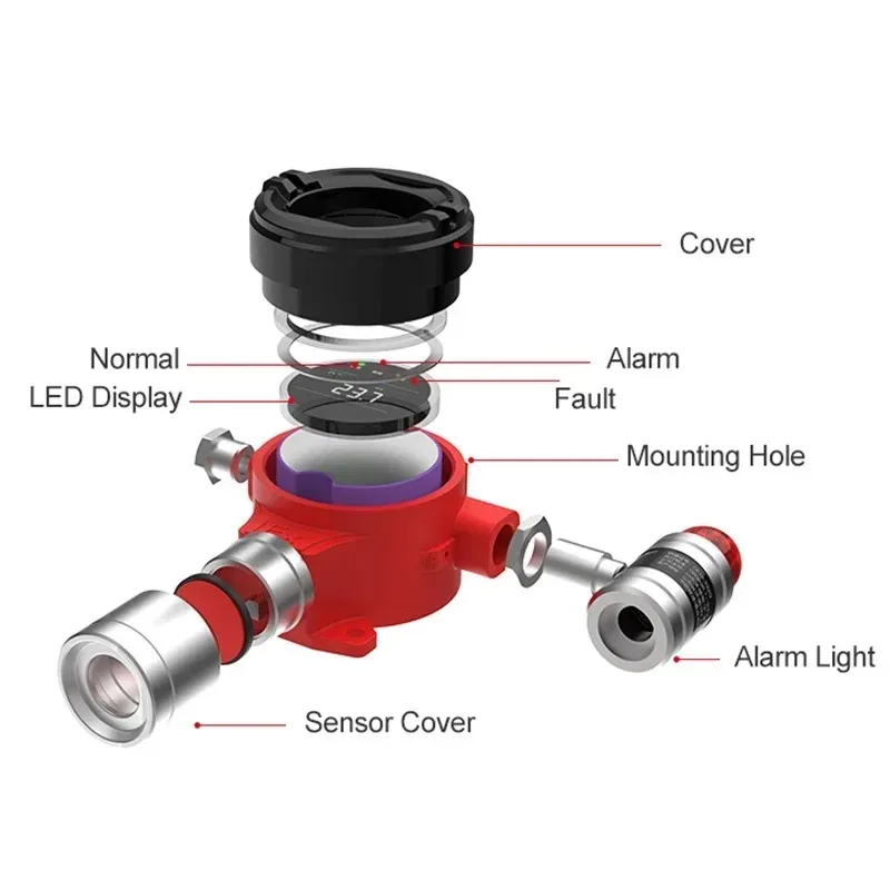 4-20MA RS485 Indust… - image