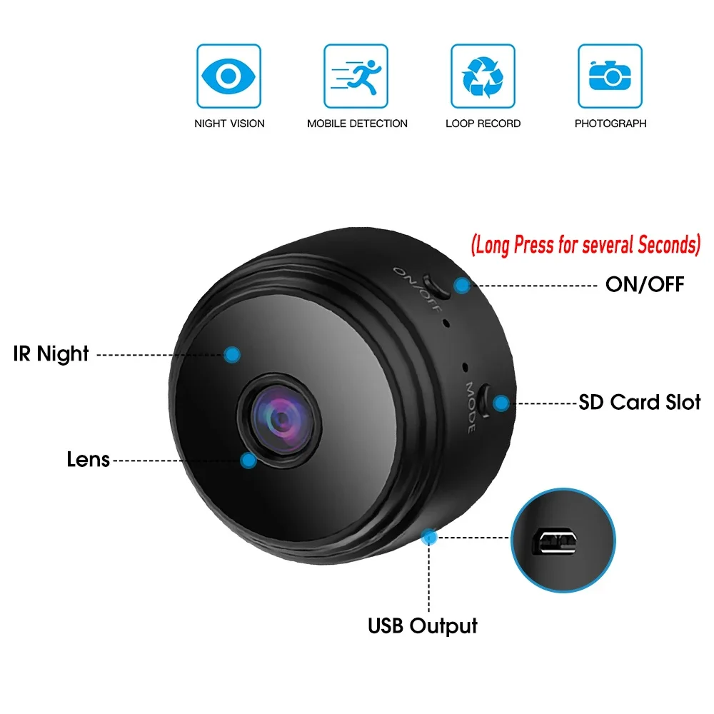 Minicámara de vigilancia A9 1080P HD con Wifi, videocámara con Sensor, vídeo Web, seguridad inteligente para el hogar, inalámbrica