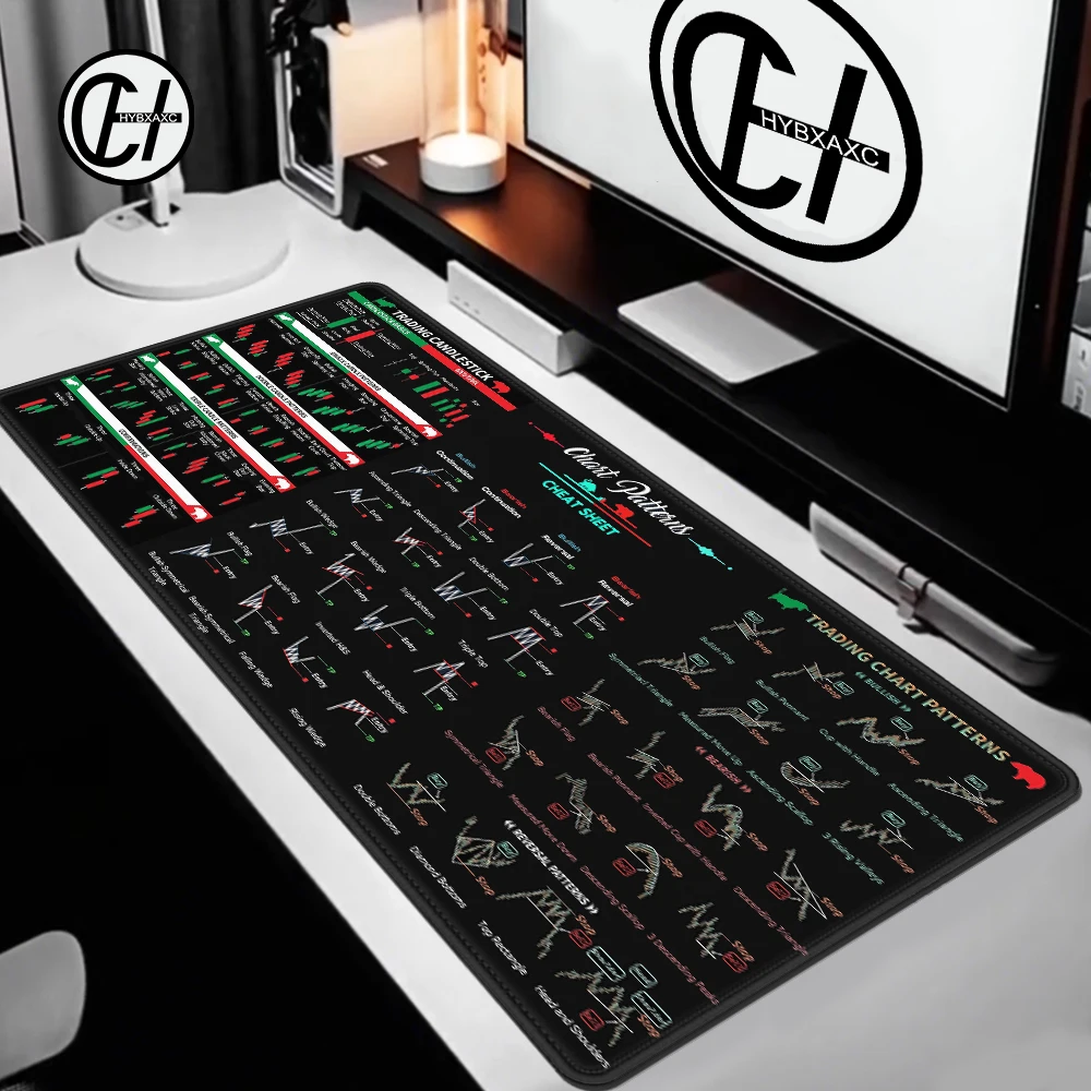Alfombrilla de ratón con patrón de tabla caliente para el mercado de valores, almohadilla de escritorio para comerciante de Bitcoin Forex, regalo para inversor, candelabro, alfombrilla artística para teclado