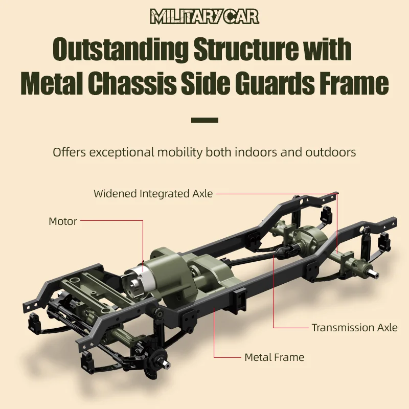 Thumbnail 4 - #20 Trending RC Cars For Adults Right Now