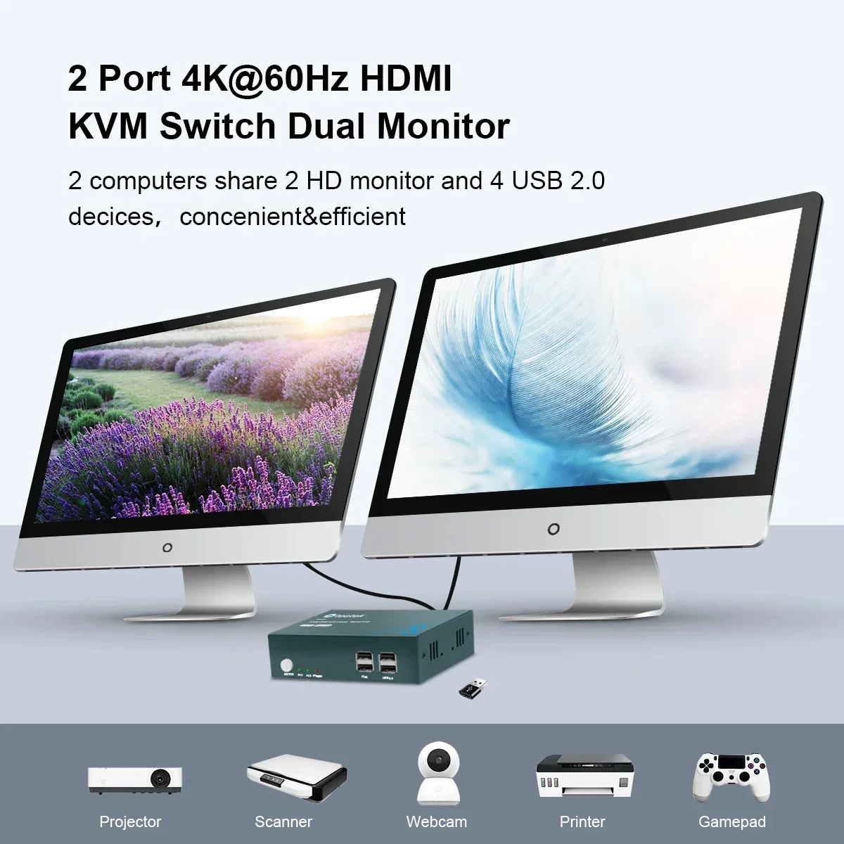 Switch KVM con supporto 4K, ideale per la commutazione a doppio display di due computer. Aumenta la tua efficienza multi-tasking