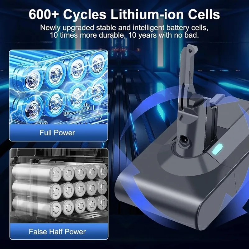 

21.6V 8000mAh for Dyson V8 Battery Replacement for V8 Absolute Animal Fluffy Motorhead SV10 Cordless Vacuum Cleaner 967834-01