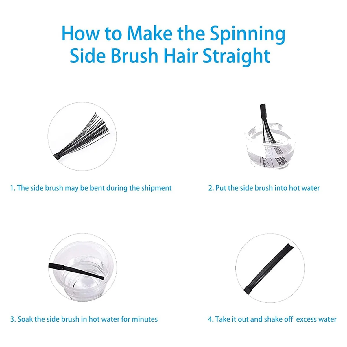 Filter for Xiaomi Robot Vacuum S10 S12, Mijia 3C, Mi Robot Vacuum Mop P Accessories Mop Cloths STYJ02YM Spare Part