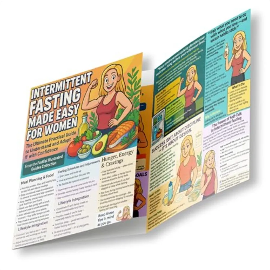 

Intermittent Fasting for Women. 28 day Meal planner Chart Comprehensive Food List. Beginner's Guide for Weight Loss Hormones Ba