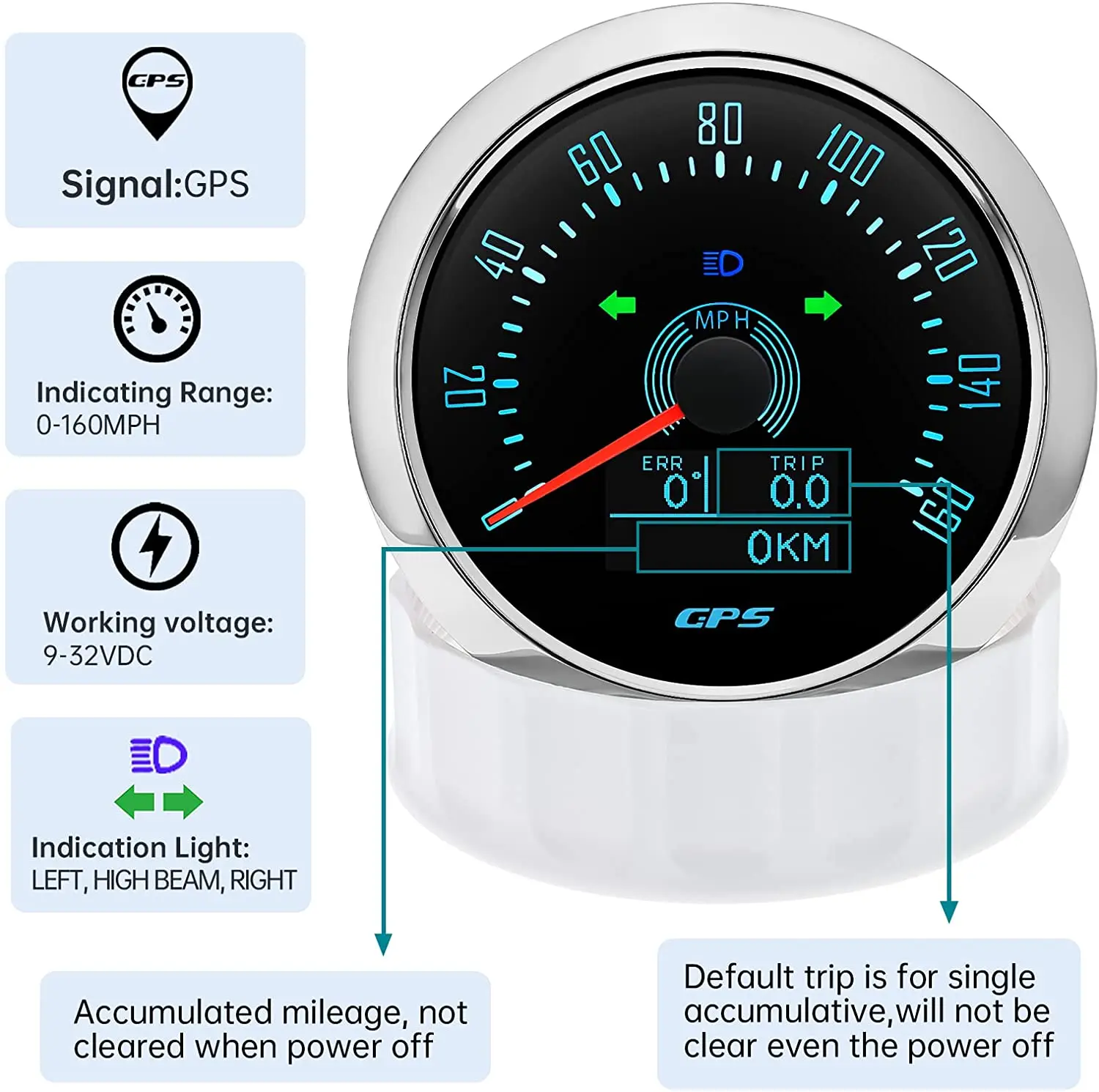 Boat Marine GPS Speedometer 160KMH With Turning Light High Beam Red Led