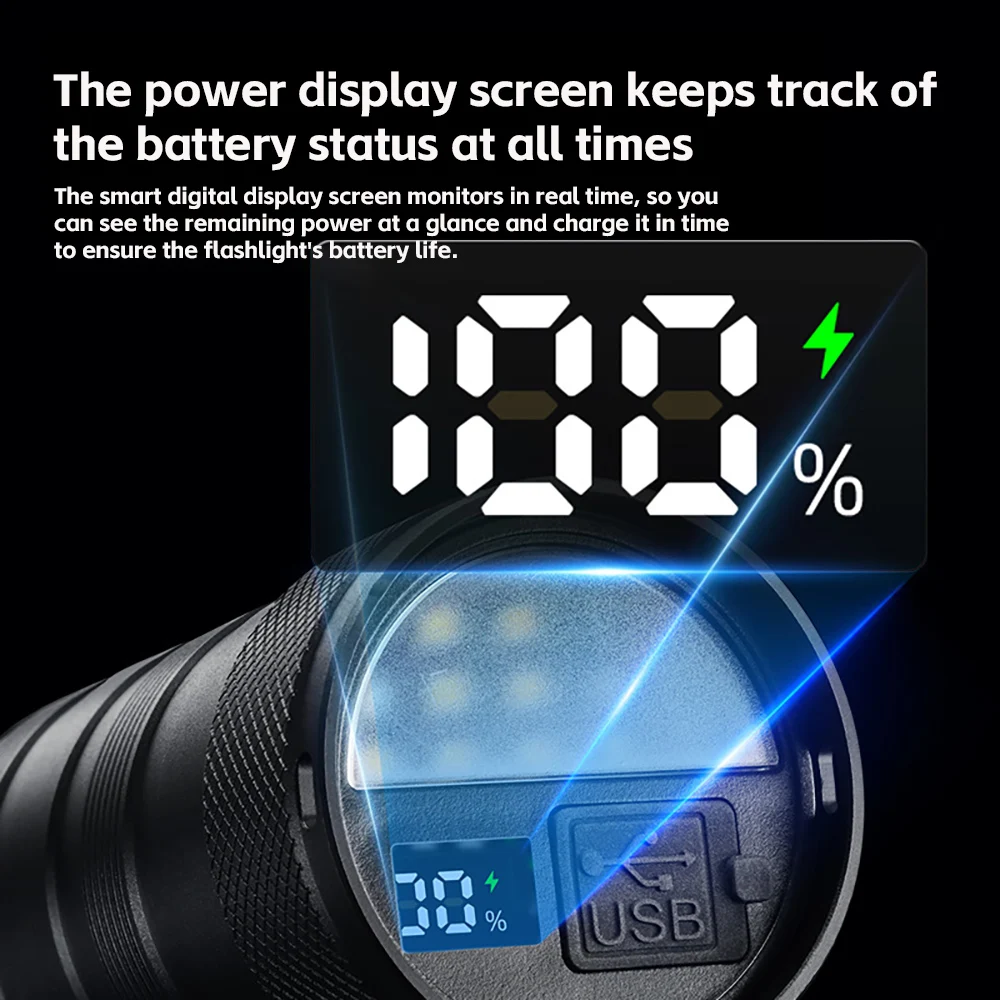Multi Functional Whtie Laser LED Zoomable Flashlight Type-C Charging  Tactical Torch Outdoor Hiking Camping Handlamp