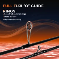MIFINE MICROBITE TRAVEL Spinning Casting Rod 40+46T Carbon Fiber Fast Action 1.8M/1.98M/2.1M/2.2M Ultralight Lure Trout Pole 4