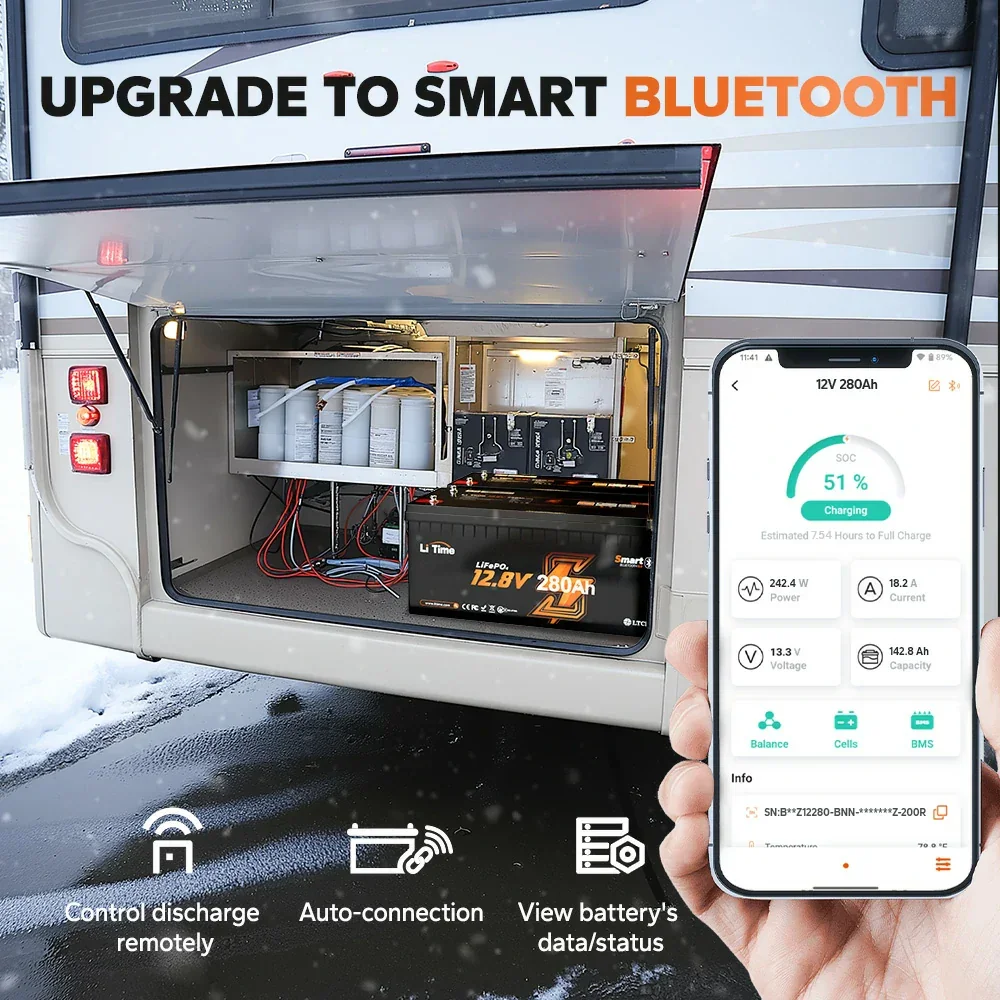 Sistem Off-Grid Skala Besar Bl - Renewable Energy Us Stocks ulasan dan harga
