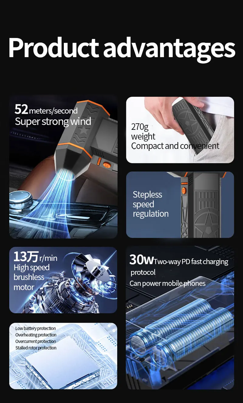 

Турбовентилятор, 350000 об/мин, электрический воздуходувка, бесступенчатая скорость, 52 м/с, мини-турбореактивный вентилятор, высокоскоростной турбовентилятор, бесщеточный двигатель