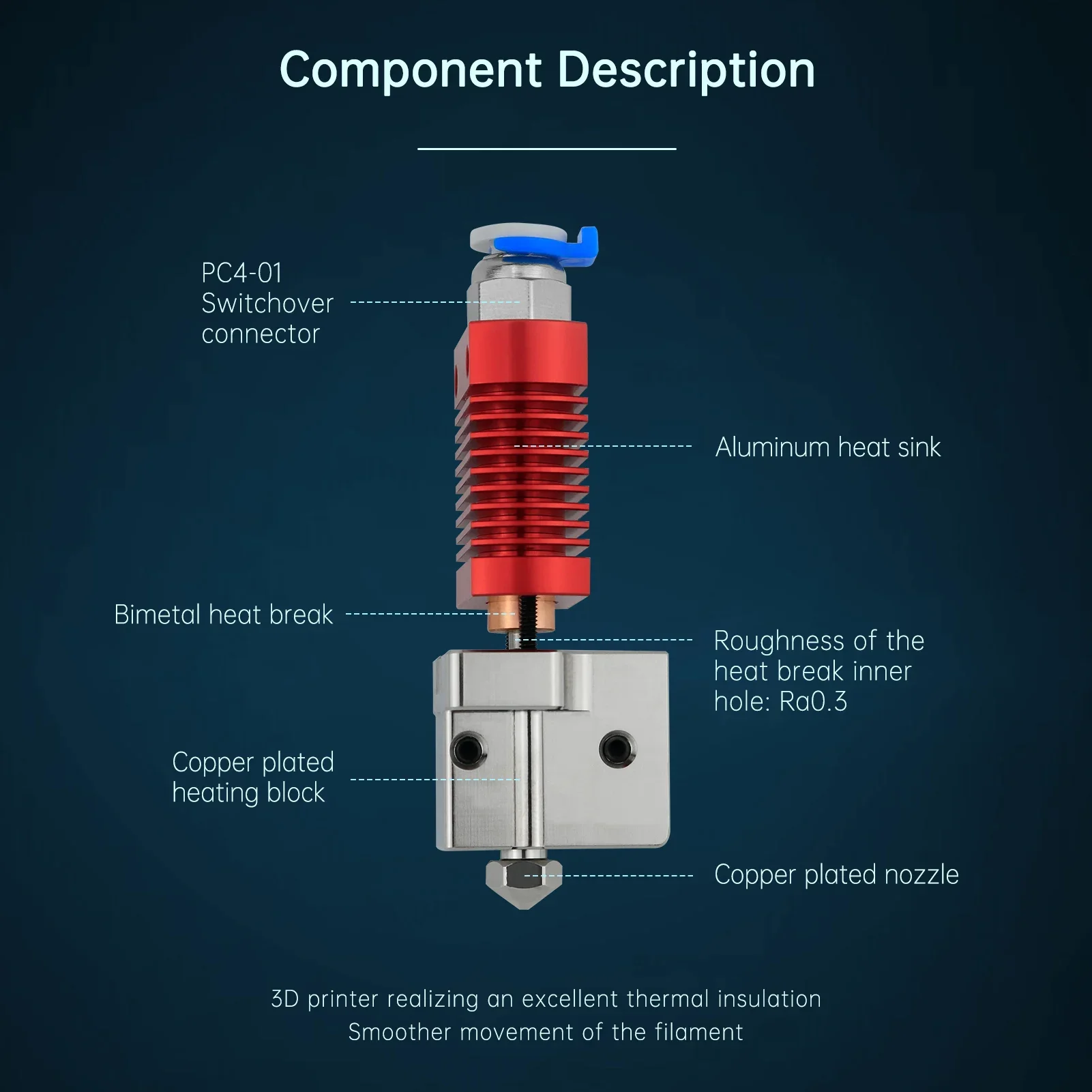 CR10 High Temperature Printing Hotend For Ender 3 ,Ender 3 V2,CR 10,CR 10S Extruder J-head 550℃ Upgrade Print Head Hot End Kit