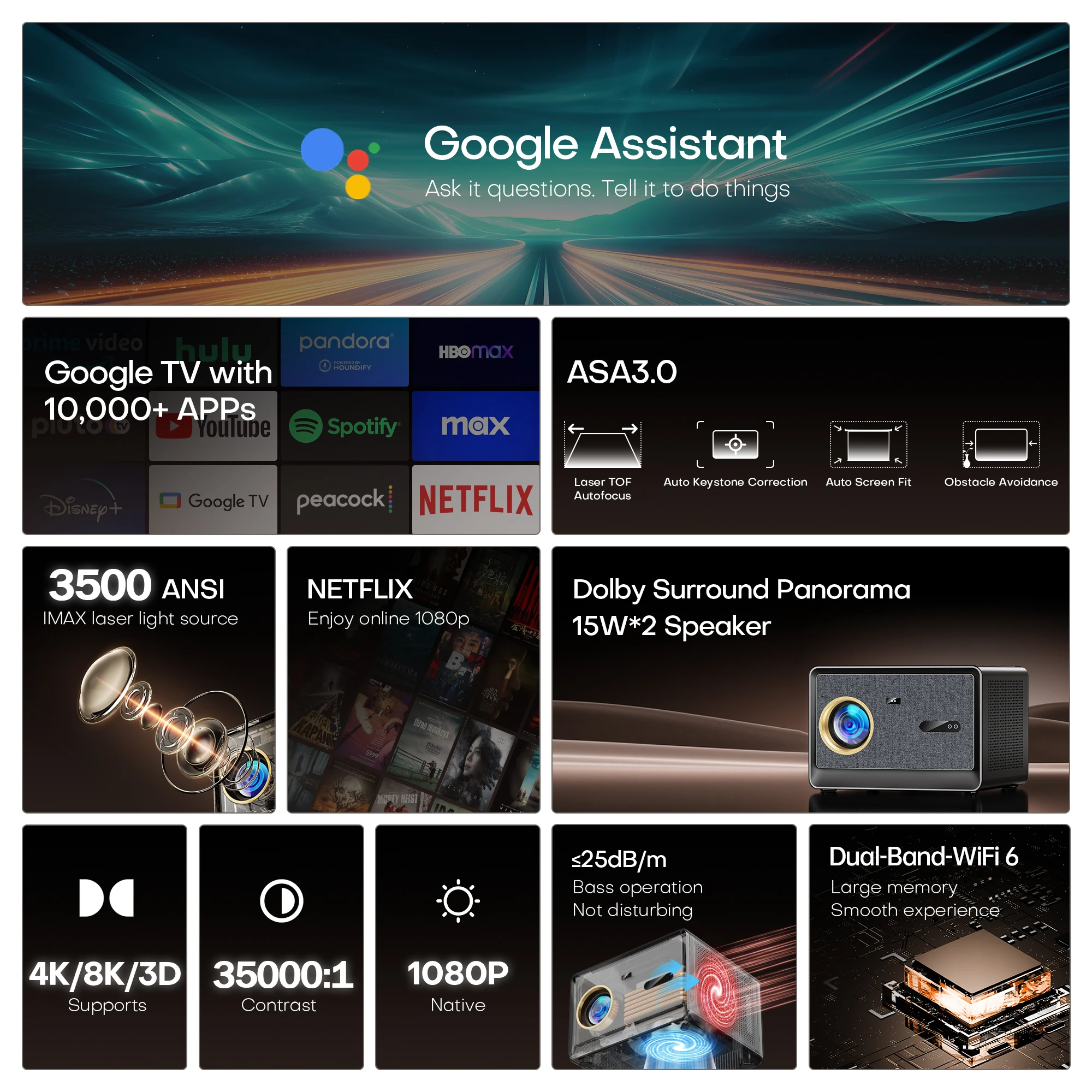 Thumbnail 2 - #21 Most Reviewed 4K TV Projectors