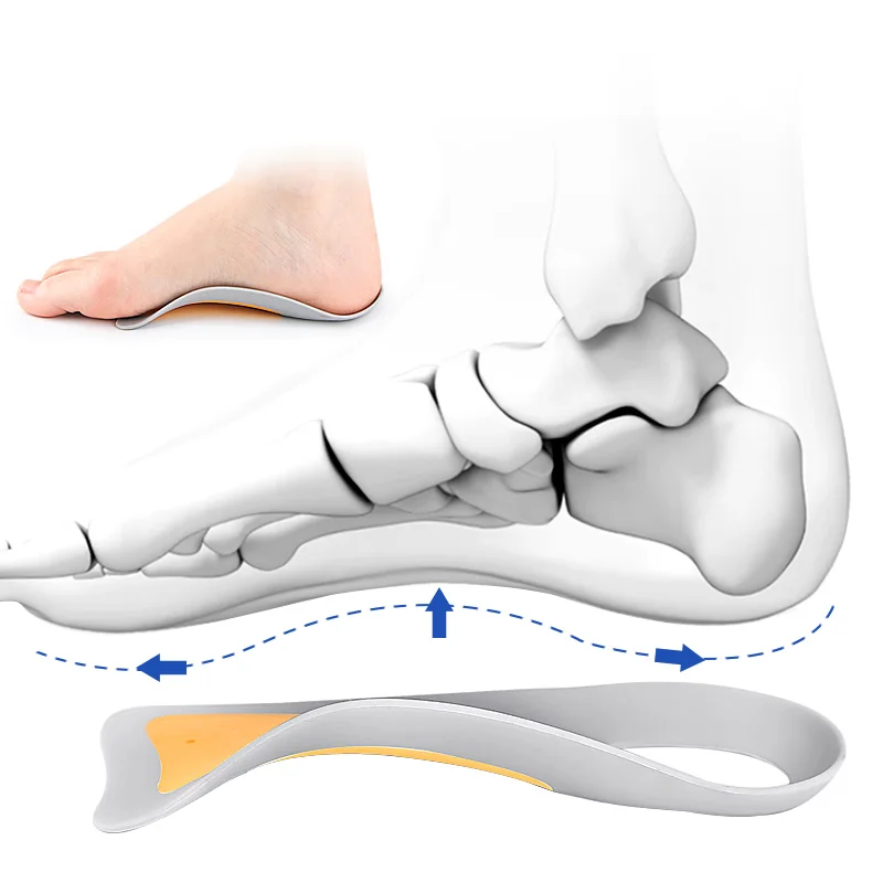 Plantar Fasciitis Insoles for Men & Women - Dual Color Arch Support, XO Leg Alignment, Flat Foot & Foot Rotation Relief