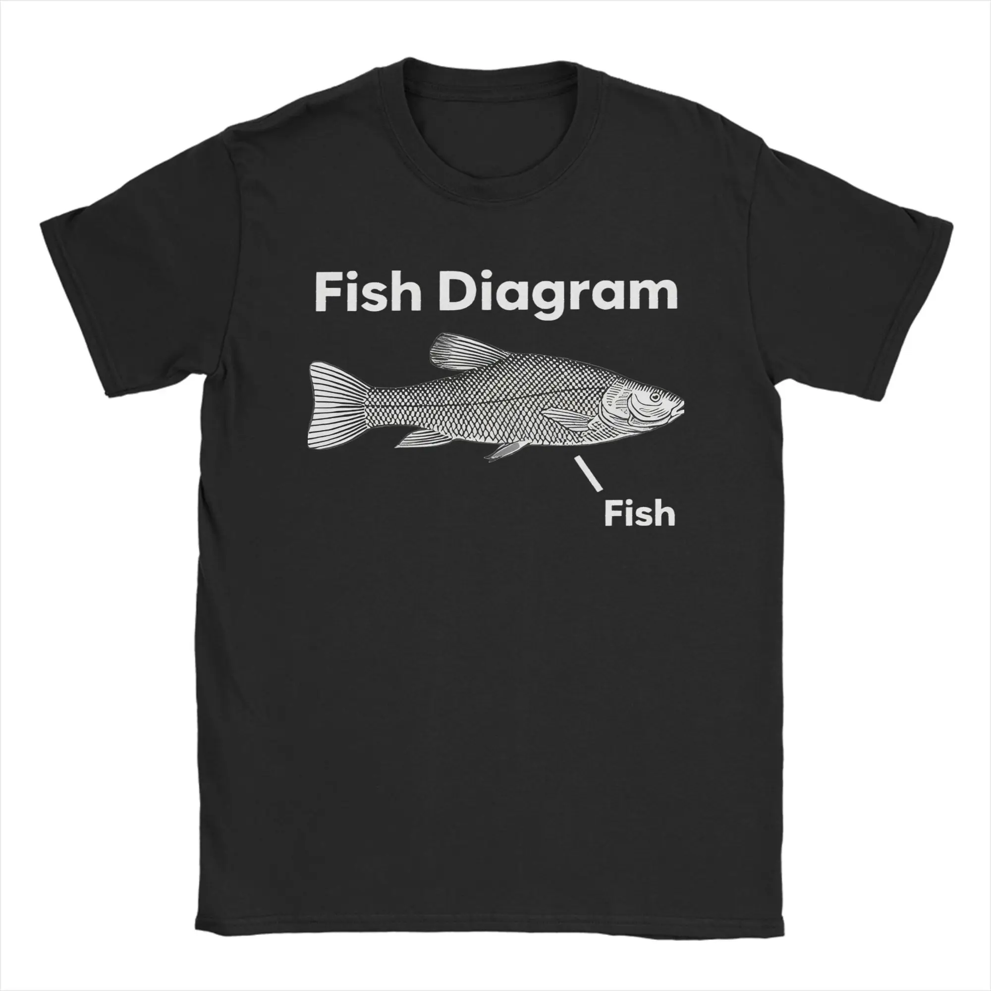 

Funny Fish Diagram Meme Graphic T Shirt Men 100% Cotton Funny T-Shirts Crewneck Tee Shirt Short Sleeve Clothes Gift