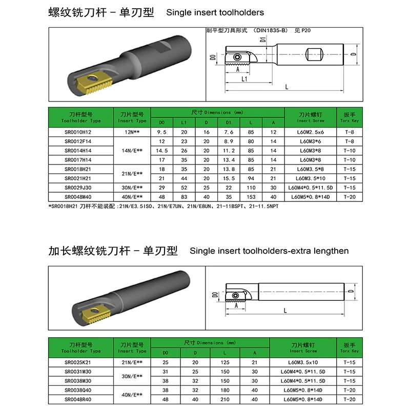 KaKarot Thread milling cutter CNC Machine multi-tooth thread comb machine,carbide alloy SR thread knife