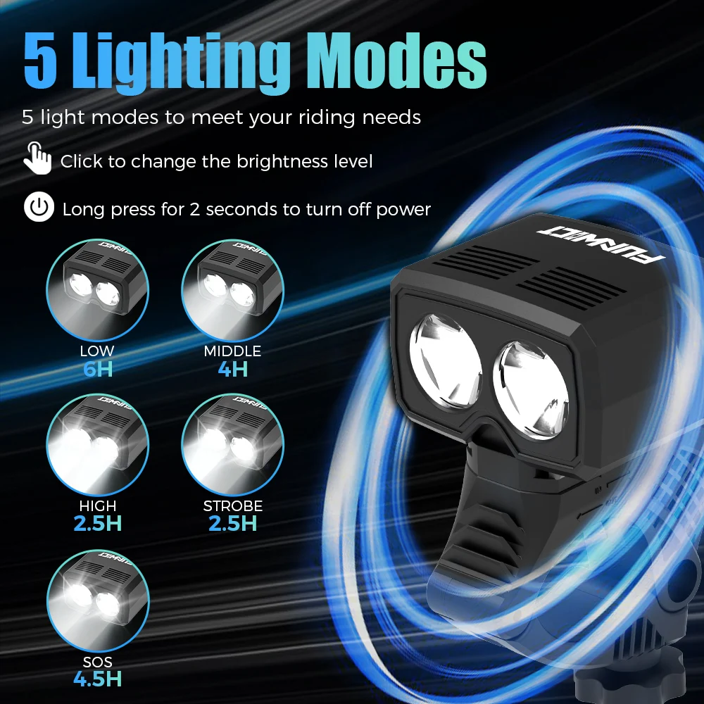 Thumbnail 4 - #75 Highest Rated LED Bicycle Front Lights to Buy in 2026