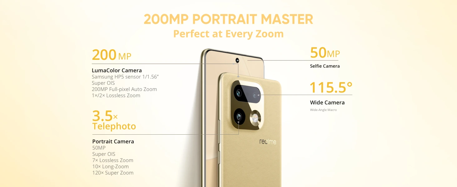 New Launch EU Version realme 16 Pro Plus 5G Smartphone 200MP LumaColor Camera 7000mAh Battery 144Hz AMOLED Display