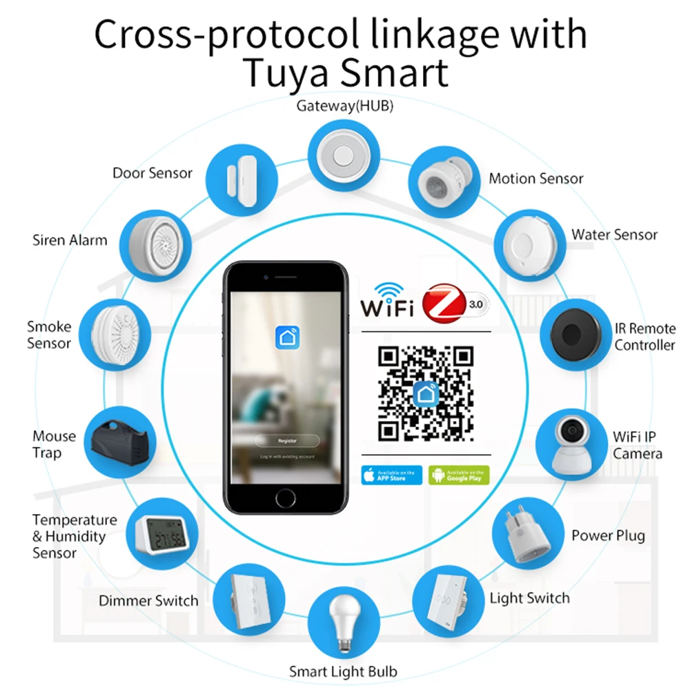 Works with Tuya Zigbee 3.0 Gateway Hub Smart Home Bridge Wireless/Wired Remote Control Alexa/Google Home/Smart Life APP