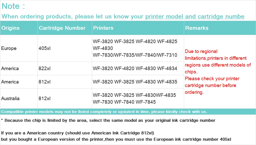 Europe 405 405XL Ink Cartridge Auto Reset Chip For Epson Workforce WF 7830 7835 7840 7310 3820 3825 4820 4825 4830 Printer