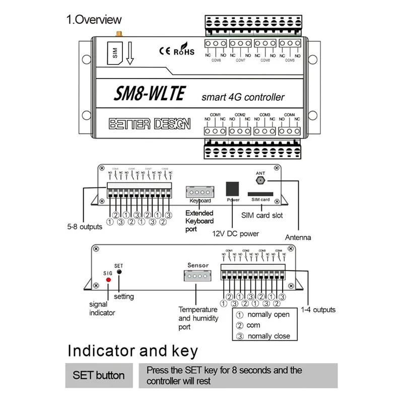 

LLCS-SMS GSM 4G LTE 8 Channel Relay ON/OFF Switch For Gate Opener Motor Control SM8-WLTE APP Remote Controller EU Plug