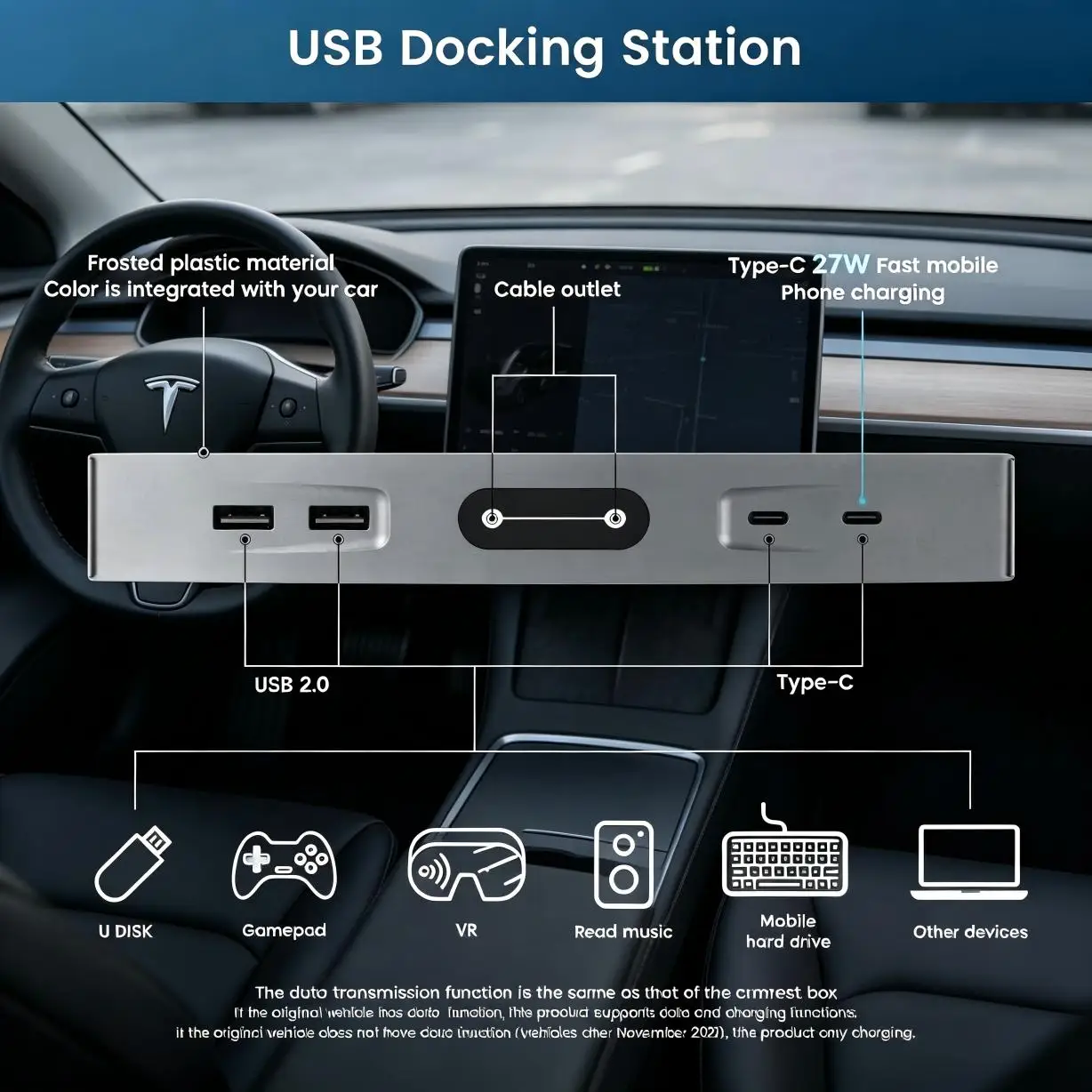 for Tesla Model Y Model3 2021 2022 2023 USB 2.0 Docking Station 27W Fast Charging 2 Type-C Multi-port Connection Cover Storage
