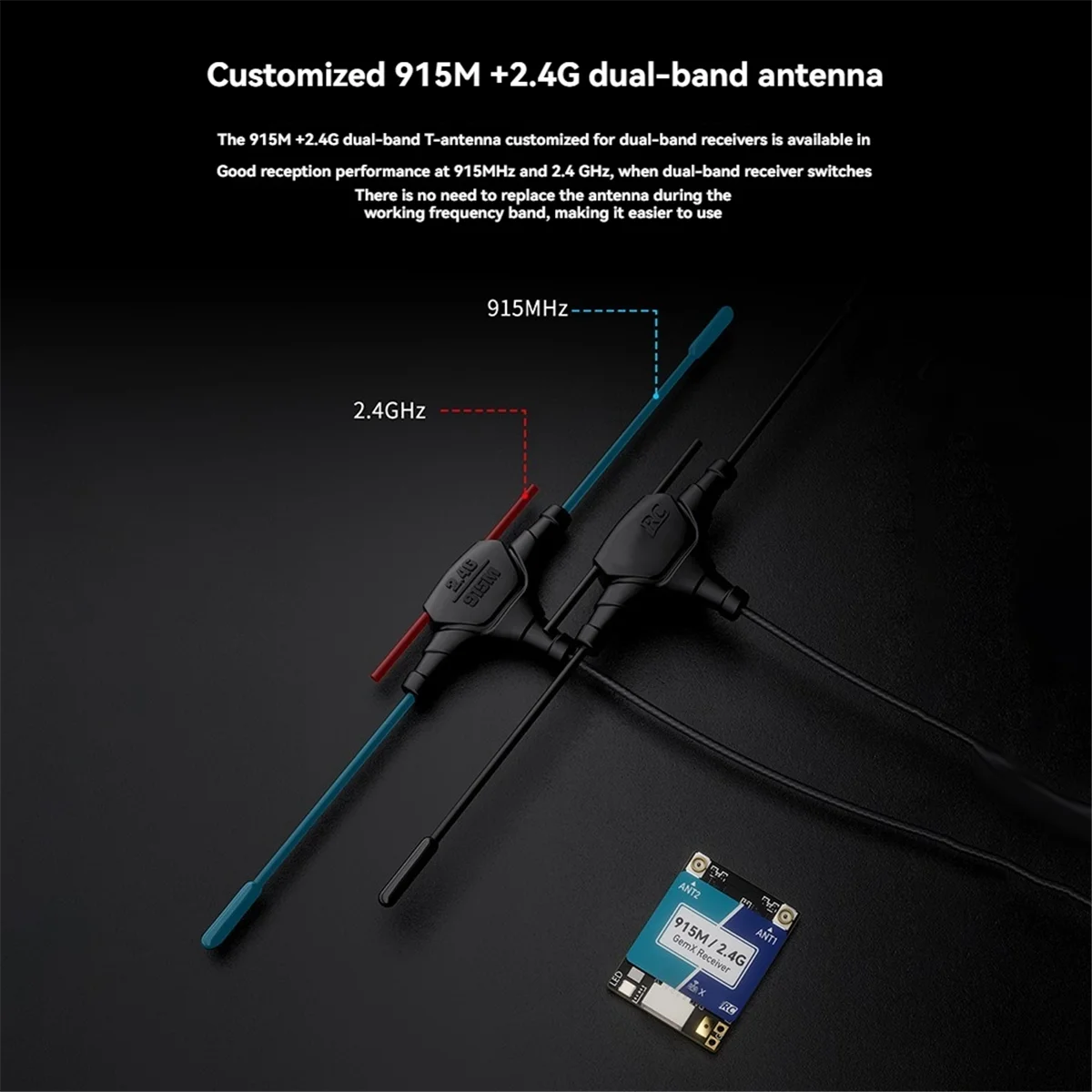 ABAN dla ELRS 915M/2.4Ghz GemX – Drone Rc Frequency recenzja i cena