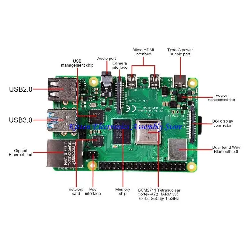 96GD Expandable Cpu…