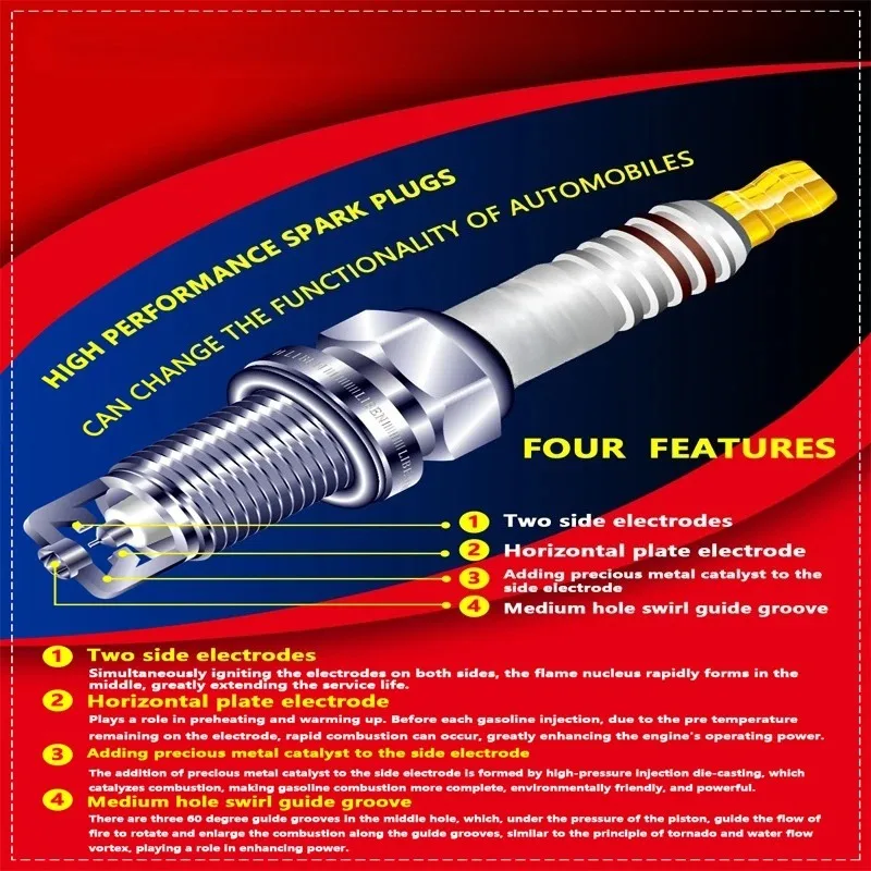 4pcs VORTEX IRIDIUM Patent High Performance Spark Plug FR6X FOR BKR6EIX IK20 IFR6J11 BKR5EIX IK16 FR7DC BKR6EGP BKR6EIX-11