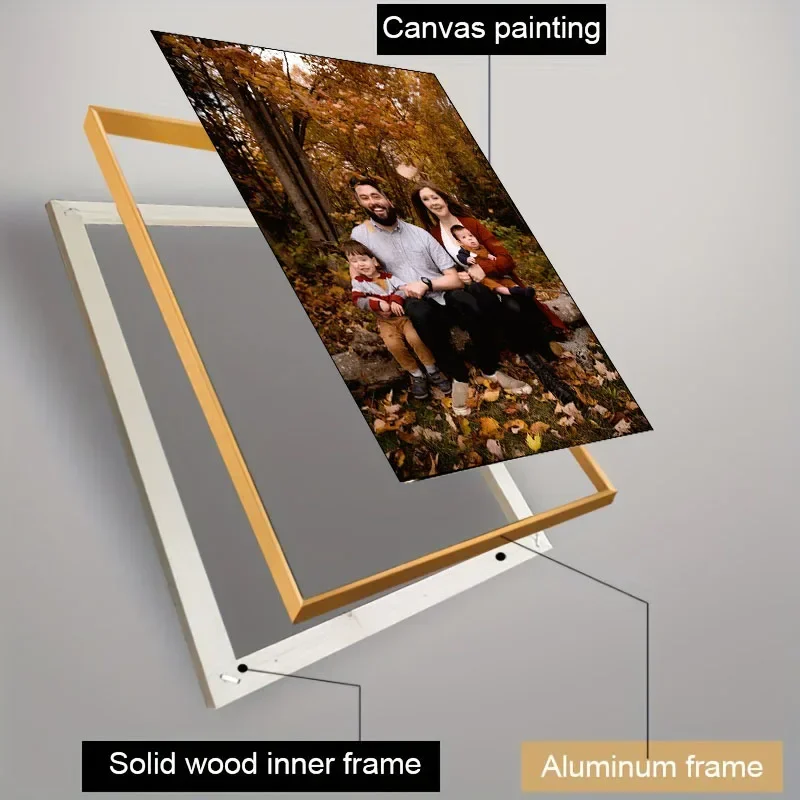 Aluminum Alloy Photo Frame Canvas Frame DIY Photo Frame Default Gold, Black to Note Poster Frame Larger than 60CM Needs Stitchin