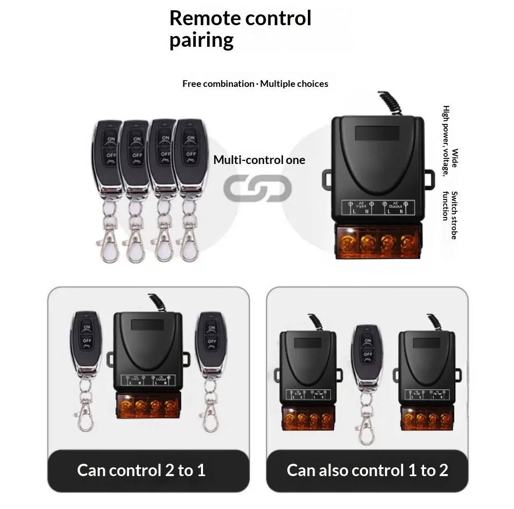433Mhz Wireless Remote Control Switch AC 110V 220V 10A Relay 1CH Receiver Controller and 2 botton RF433 Mhz Transmitter
