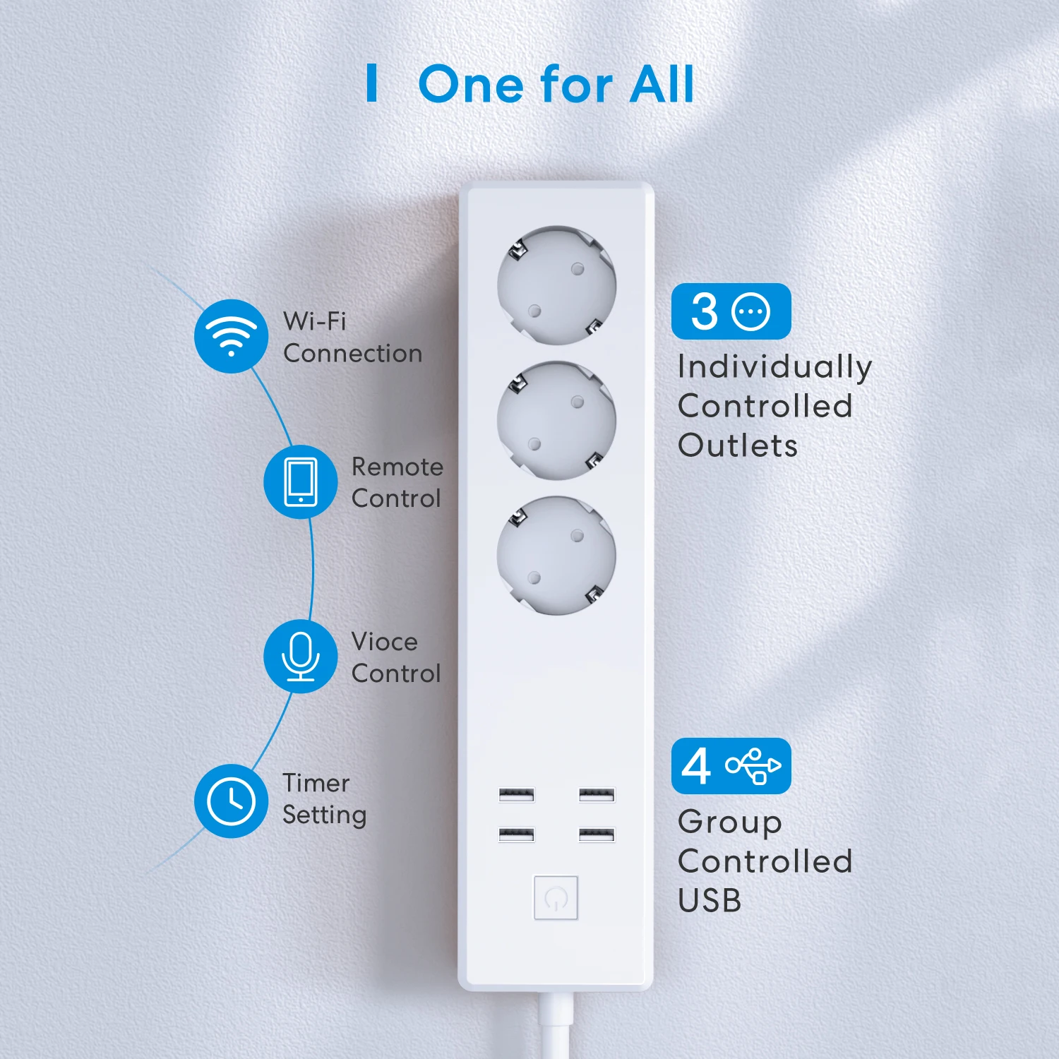 Meross HomeKit Smart Power Strip WiFi Surge Protector EU/UK Plug Power Socket Support Siri Alexa Google Assistant SmartThings