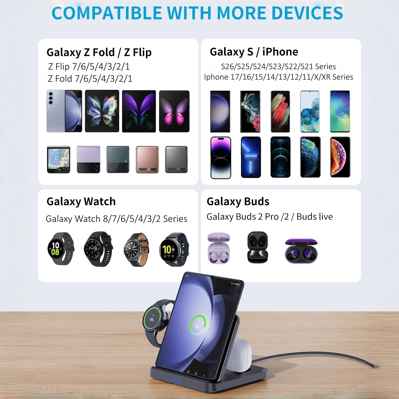 HaaYot Professional Galaxy Z Flip & Fold 7 6 Bezprzewodowa Stacja Ładująca z Funkcją Szybkiego Ładowania dla S26 Ultra Galaxy Watch Buds — zdjęcie produktu 5