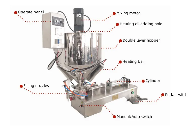 semi auto vial filling machine  automatic   for syrup  paste