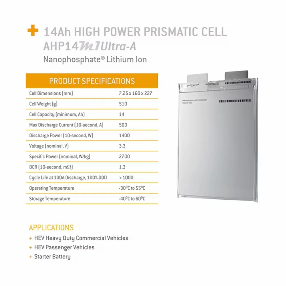High Discharge Lithium Ion Polymer 3.2v 8ah 14ah A123 14ah Lfp Grade a Deep Cycle Storage Lifepo4 Pouch Cell for Electric Car