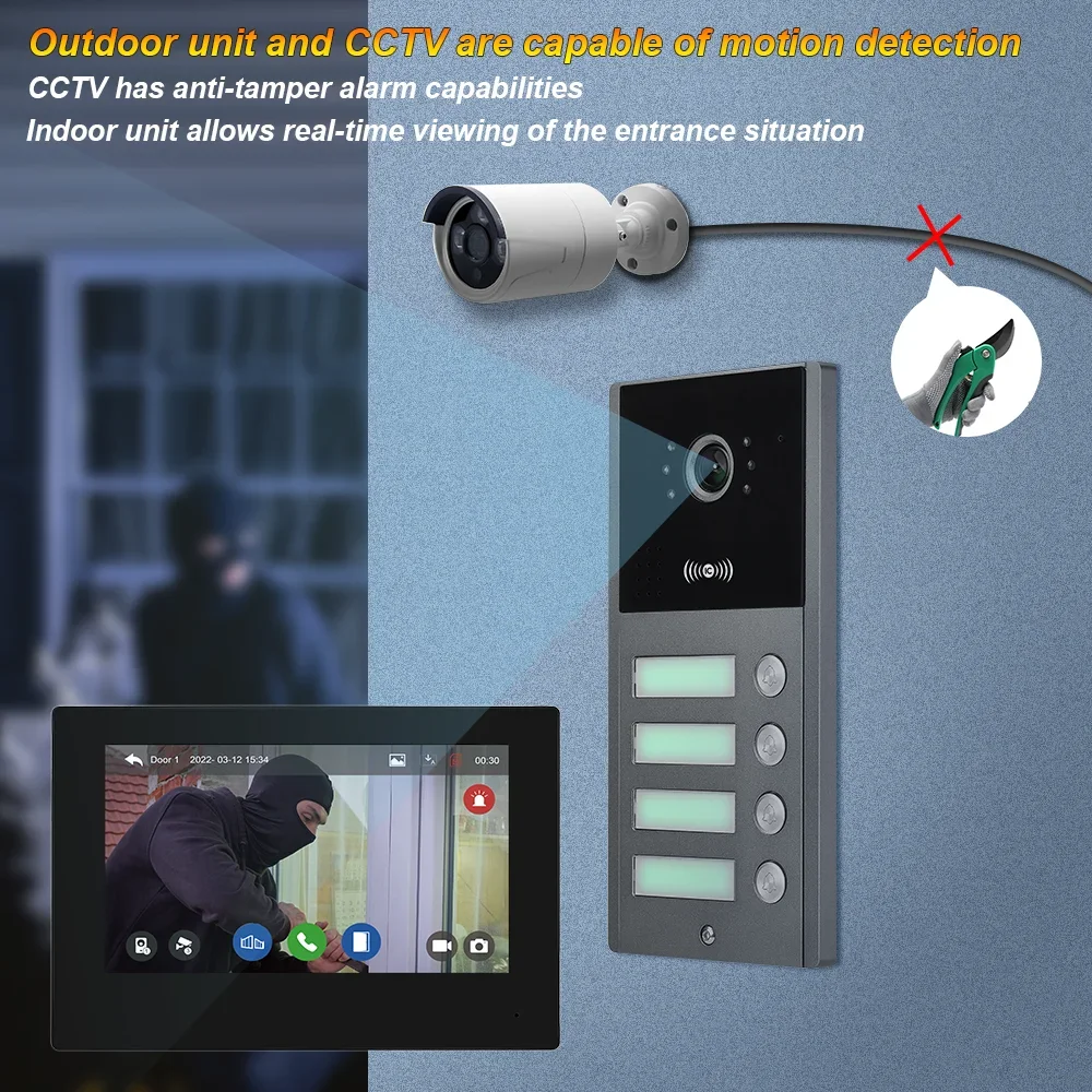 

Умная видеодомофонная система 2026 с 7-дюймовым IPS-экраном, HD-камерой 1080P, управлением через приложение Tuya, двусторонней связью и беспроводным наружным датчиком