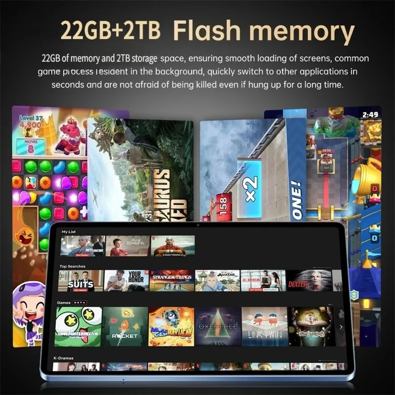 2025 لوحة أصلية جديدة 7S Pro تابلت 22 جيجابايت + 2 تيرا بايت 11 بوصة أندرويد 14 سنابدراجون 8 جرام ثنائي الشريحة واي فاي نظام تحديد المواقع 4K HD أقراص للأطفال #2