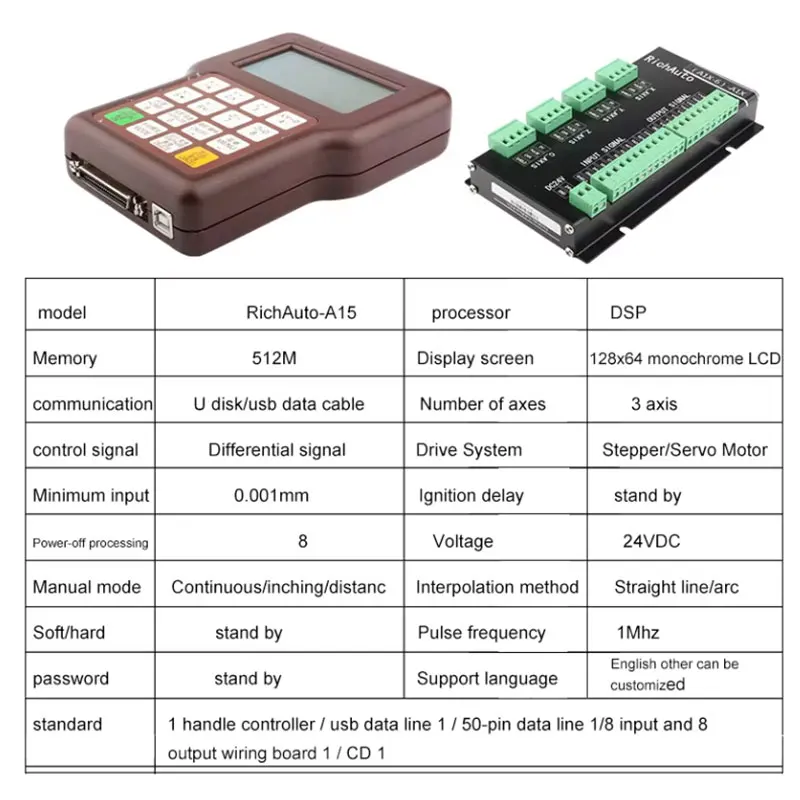 Richauto A15 Multi-Axis 3-Axis CNC DSP Controller Offline USB Motion Control System Manual, Used For CNC Router Cylinder Control