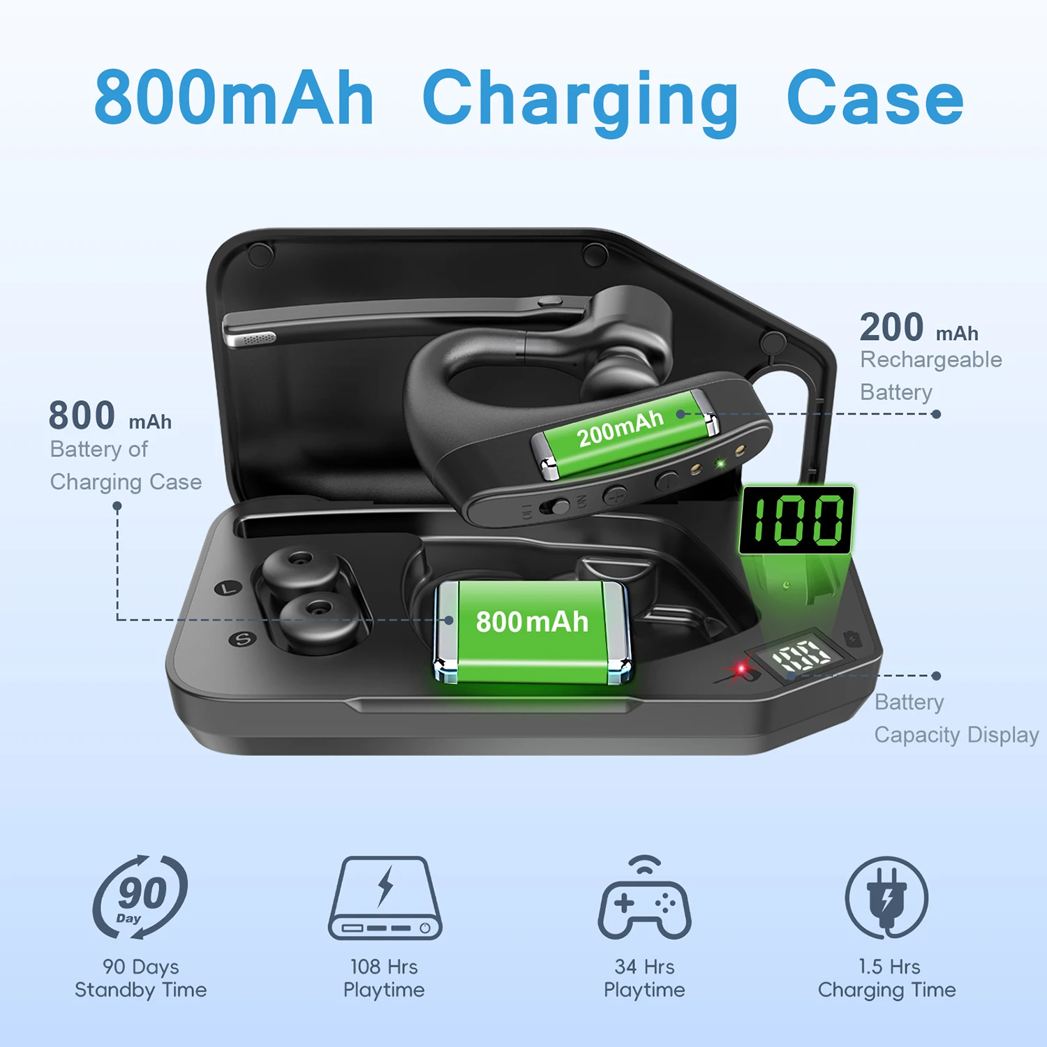 سماعات بلوتوث لاسلكية مع علبة شحن سماعات بلوتوث مع ميكروفون مزدوج لإلغاء الضوضاء لمكتب سائق الشاحنة