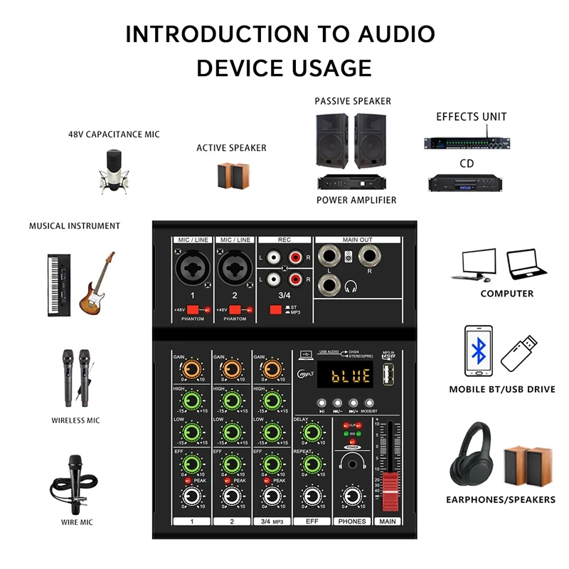 GAX-A4 Professional Portable Digital Dj Console With USB Mixer Border Live Singing 4 Channel Audio Mixer