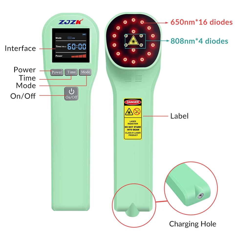 Dispositivo de luz para aliviar el dolor en el hogar, 650nm x 16 diodos + 808nm x 4 diodos, esguince deportivo, curación de heridas, aparato de fisioterapia para mascotas y humanos