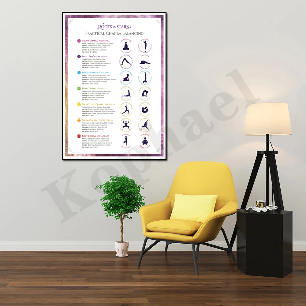 Yoga Practical Chakra Balancing Pose Home Yoga Room Wall Decor Art Poster