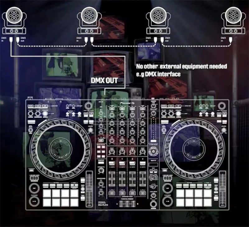 New DDJ-FLX10 DJ Controller 4-Channel ddjflx support dual software  Rekordbox & Serato digital DJ disc player