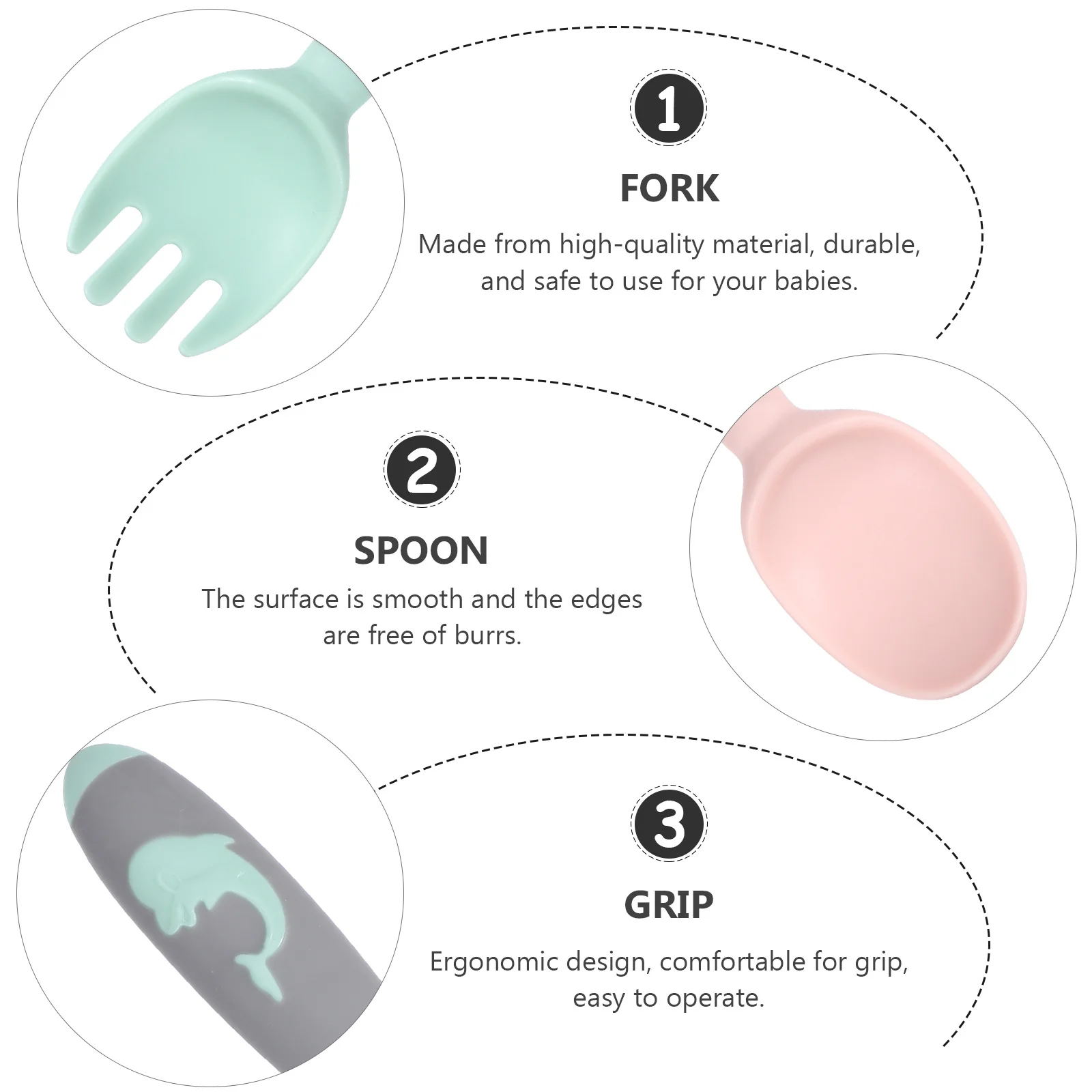 

2 комплекта, безопасная детская ложка, вилка, набор детской посуды, противоскользящие тренировочные столовые приборы из полипропилена, инструмент для кормления малышей, товары для детей