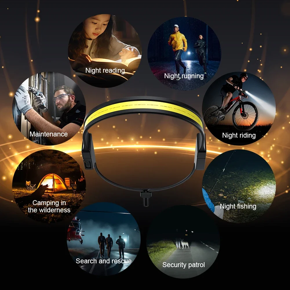 

Водонепроницаемая налобная фара LED+COB 2026: цифровой индикатор заряда, USB-зарядка – идеально подходит для кемпинга, прогулок с собакой, рыбалки, походов.