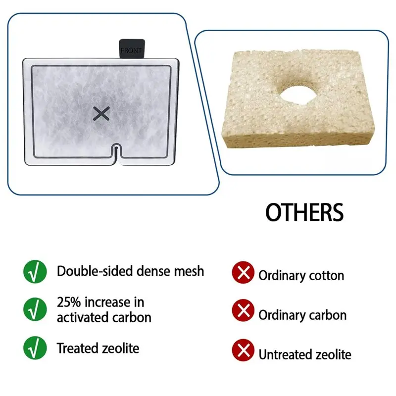 سهل الاستخدام لمجموعة استبدال فلتر Cf1 - 6 قطع من خراطيش الخدمة لمدة 3 أشهر، لمرشحات حوض السمك الداخلي Cf1، كومبا لخزان الأسماك