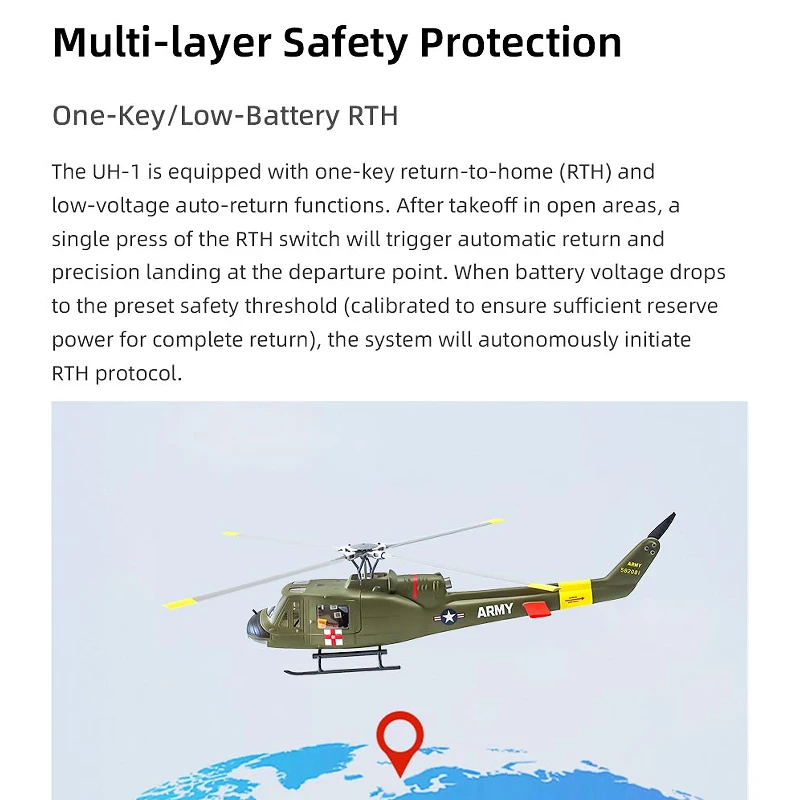 Fly wing New upgrade UH-1 V4 6CH RC Huey Helicopter with ACE H2 flight control GPS self stabilization system Double/four paddle
