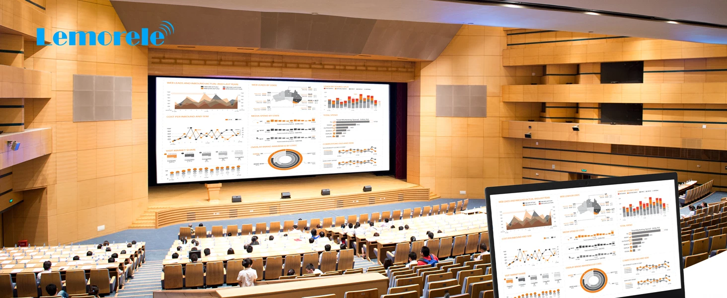 Lemorele 5G 200M Kabelloser HDMI-Sender und -Empfänger für Bildschirmfreigabe und Audioübertragung bei Meetings, für Laptop, TV, Projektor und Monitor – Detail 1