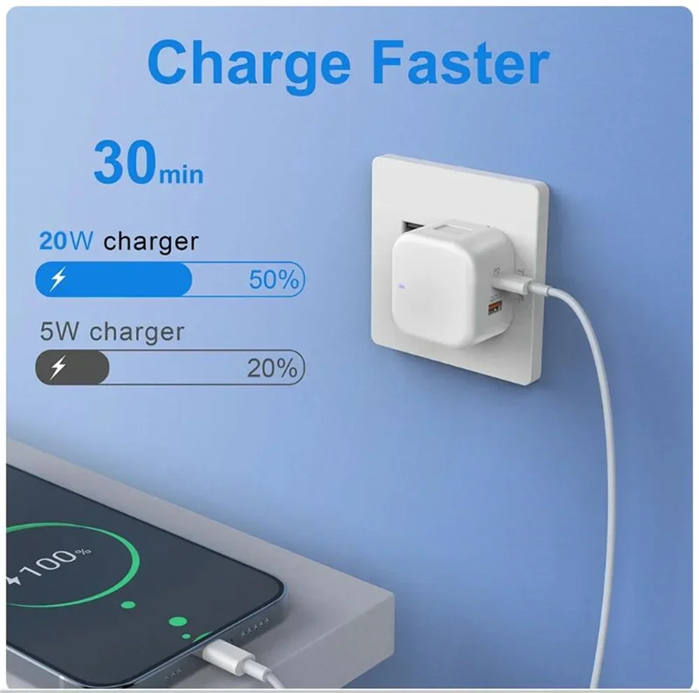 Fast Quick Charging 20W USB C PD Charger Dual Ports Eu US UK AC Home Travel Wall Charger For Iphone 13 14 15 Samsung xiaomi lg