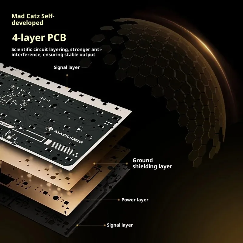 Novo fgg madlions titan68 turbo esports teclado de efeito hall com fio interruptor magnético teclado para jogos 8000hz rt0.001mm acessórios para pc