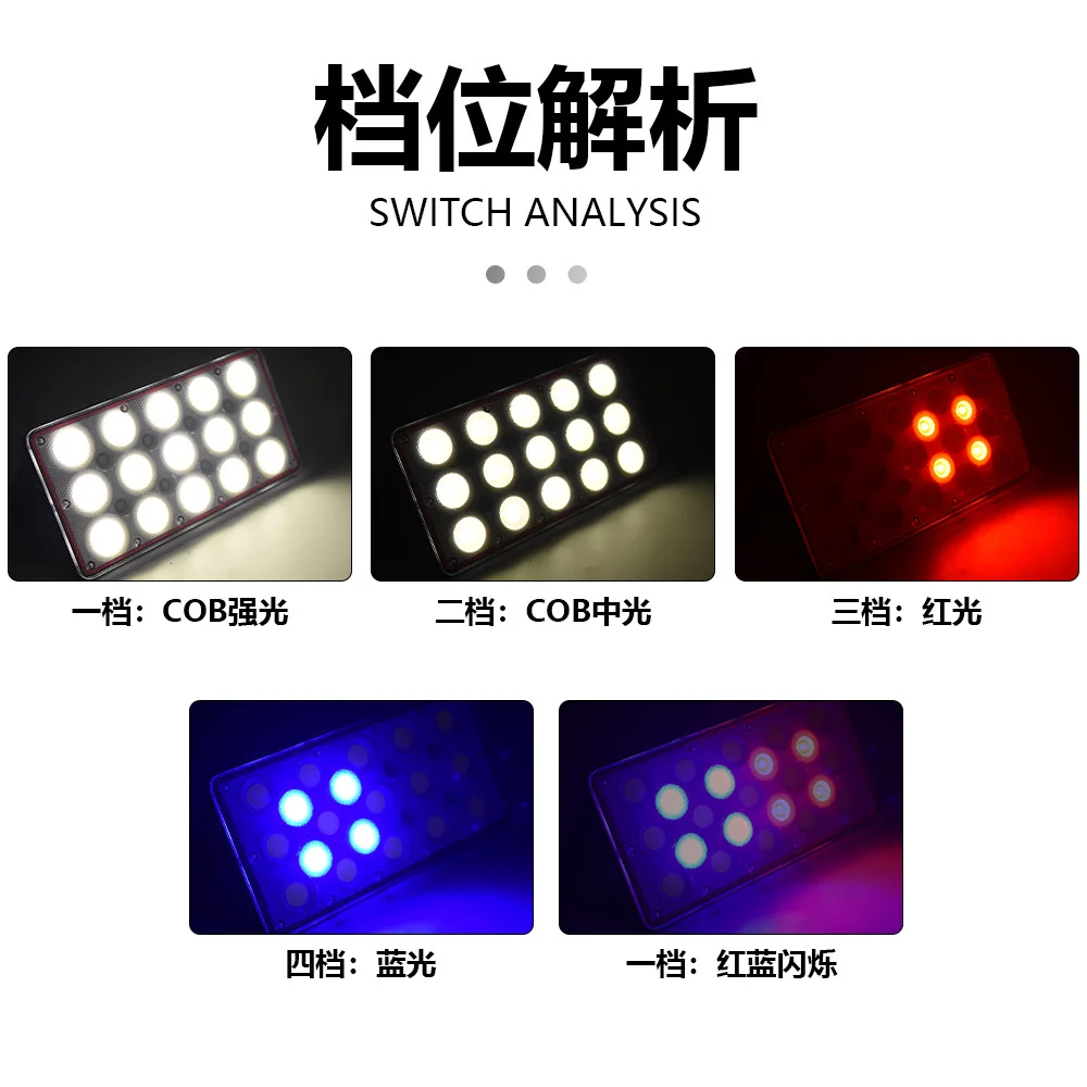 

New Floodlight Projection Light LED Red Blue Explosive Flashing Warning Light Portable Outdoor Camping Light Work