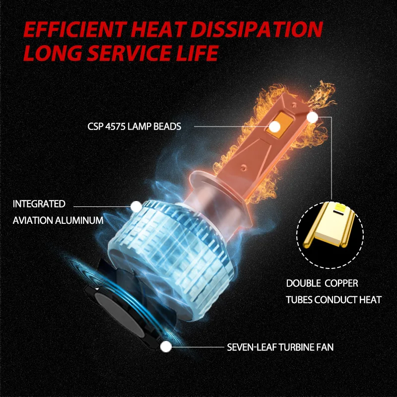 2 قطعة H1 H7 H11 9005 9006 9012 5202 H4 سيارة LED المصابيح الأمامية الضوء الأبيض 12 فولت 100 واط 800% أكثر إشراقا Canbus خطأ مجاني التوصيل والتشغيل